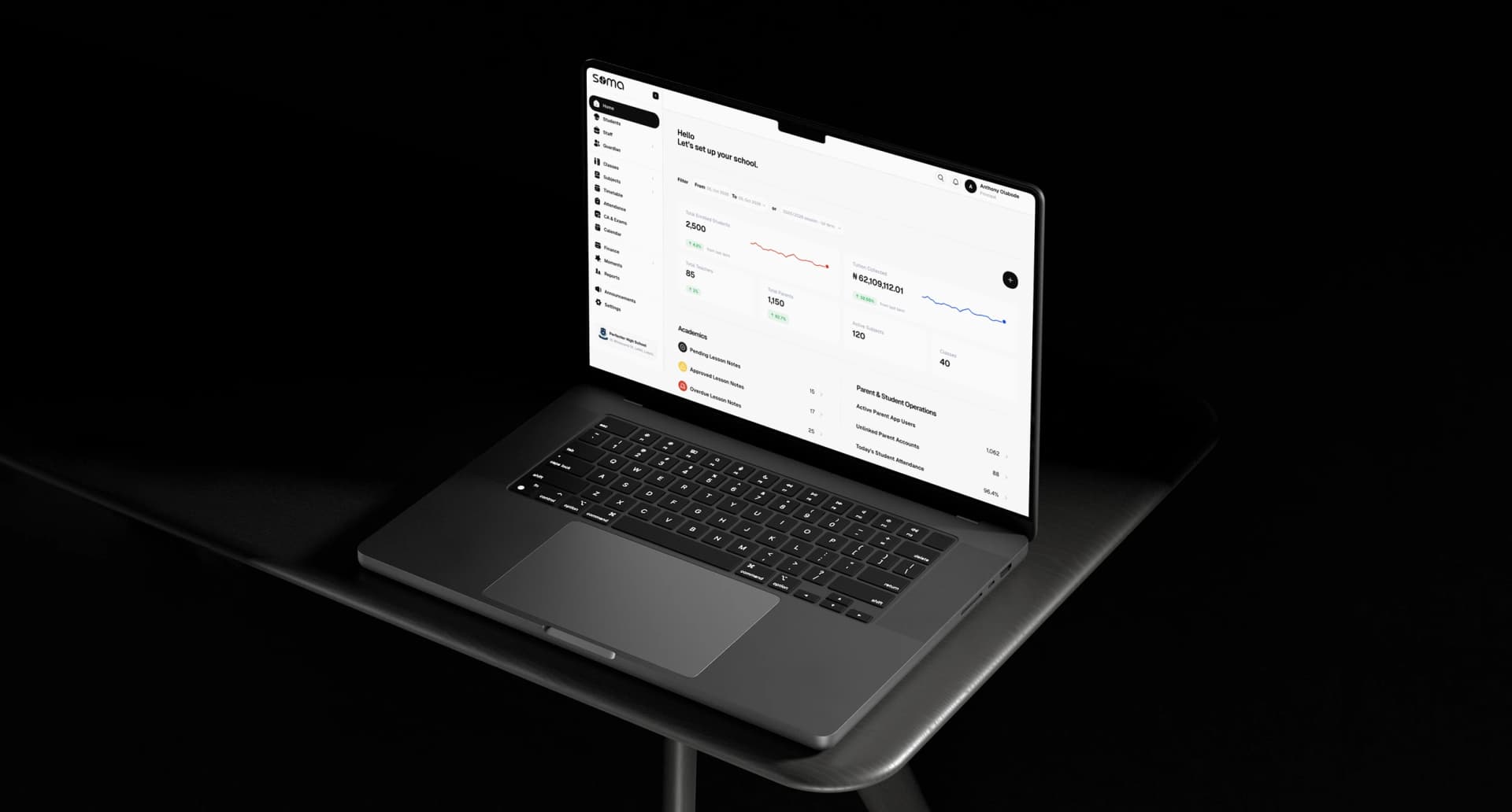 SOMA Dashboard on laptop